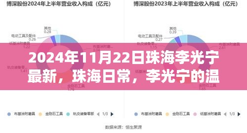 珠海李光寧的溫馨日常與友情傳遞,2024年最新更新