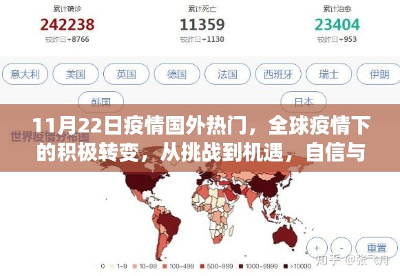 全球疫情轉變下的機遇與挑戰,自信與成就感的重塑之旅