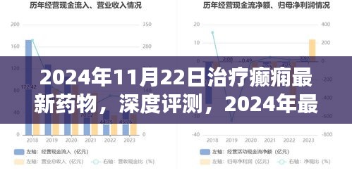深度解析,2024年癲癇治療最新藥物綜述與評測