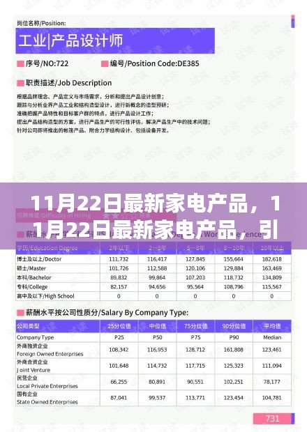 11月22日最新家電產品引領家居生活新潮流