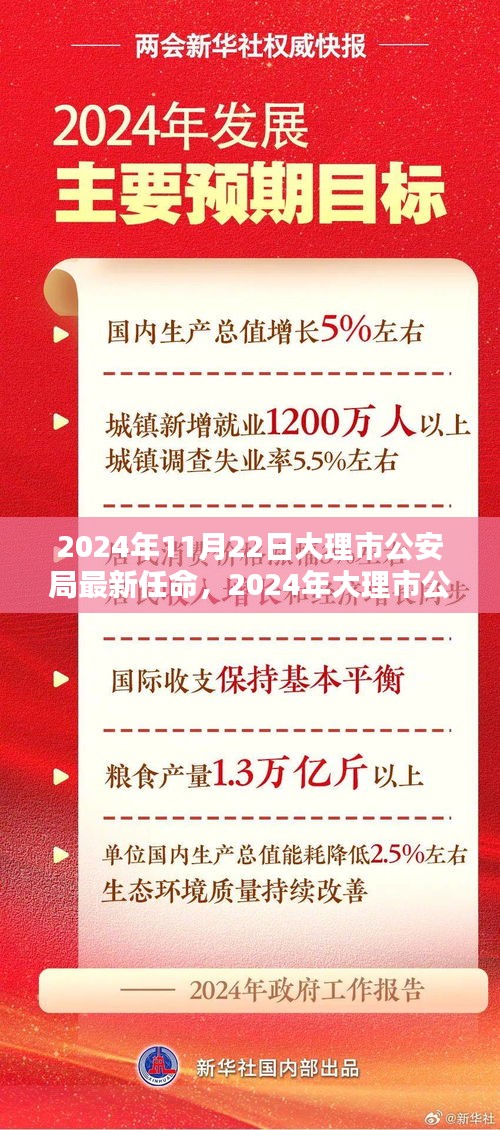 2024年大理市公安局最新任命深度解析與介紹