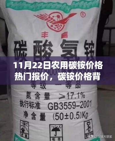 11月22日農(nóng)用碳銨價(jià)格背后的故事與農(nóng)舍趣事