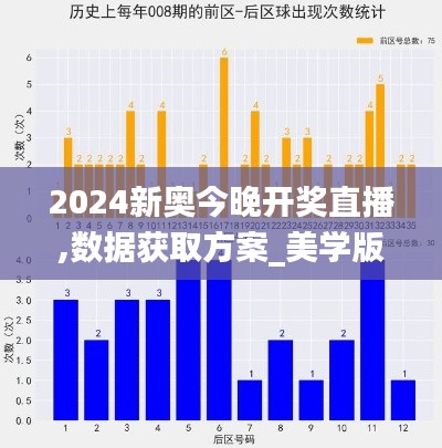 2024新奧今晚開獎直播,數據獲取方案_美學版EQA5.49