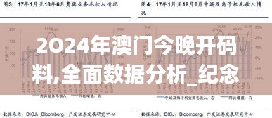 2O24年澳門今晚開碼料,全面數據分析_紀念版QFX5.84