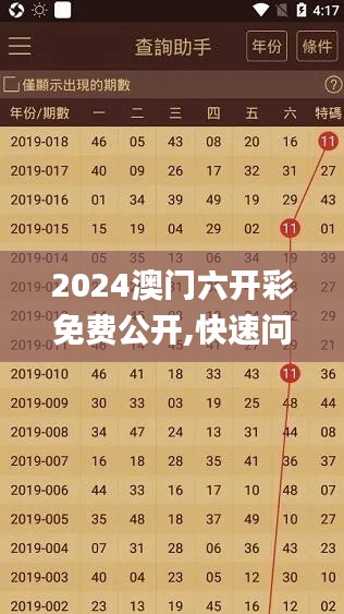 2024澳門六開彩免費公開,快速問題處理_冷靜版ABR5.79