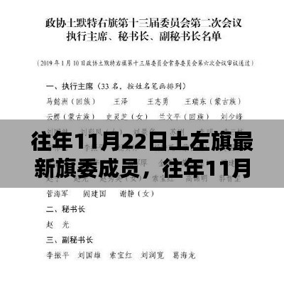 往年11月22日土左旗最新旗委成員概覽及動態(tài)更新信息分析