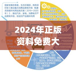 2024年正版資料免費大全最新版本亮點優勢和亮點,方案優化實施_實現版RLO5.30