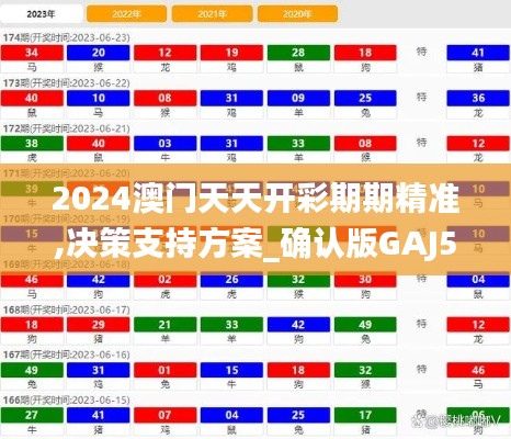 2024澳門天天開彩期期精準,決策支持方案_確認版GAJ5.51