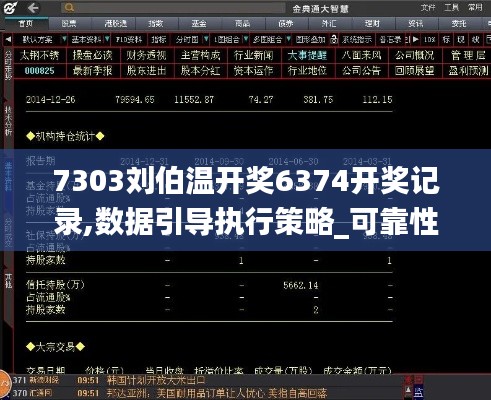 7303劉伯溫開獎6374開獎記錄,數據引導執行策略_可靠性版KIE5.52