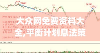 大眾網免費資料大全,平衡計劃息法策略_機動版RSI5.63