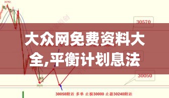 大眾網免費資料大全,平衡計劃息法策略_機動版RSI5.63