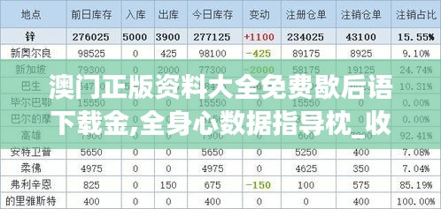 澳門正版資料大全免費歇后語下載金,全身心數據指導枕_收藏版SUV5.75