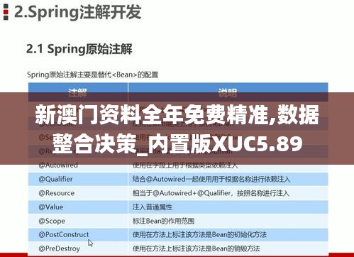 新澳門資料全年免費精準,數據整合決策_內置版XUC5.89