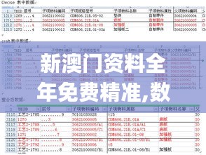 新澳門資料全年免費精準,數據整合決策_內置版XUC5.89