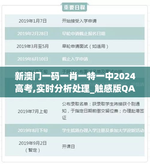 新澳門一碼一肖一特一中2024高考,實時分析處理_觸感版QAC5.99