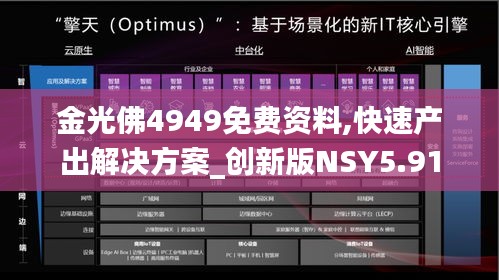 金光佛4949免費資料,快速產出解決方案_創新版NSY5.91