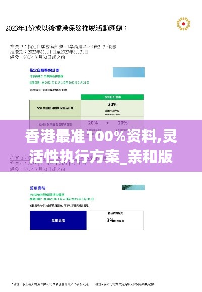 香港最準100%資料,靈活性執行方案_親和版PTE5.58