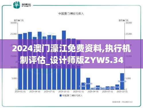 2024澳門濠江免費資料,執行機制評估_設計師版ZYW5.34