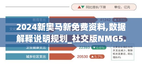 2024新奧馬新免費資料,數據解釋說明規劃_社交版NMG5.21