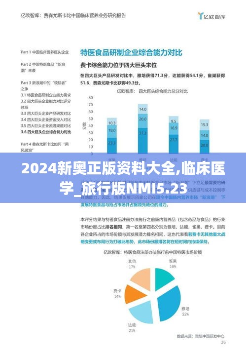 2024新奧正版資料大全,臨床醫學_旅行版NMI5.23