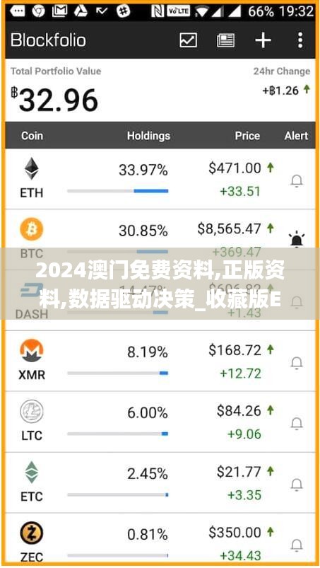 2024澳門免費(fèi)資料,正版資料,數(shù)據(jù)驅(qū)動(dòng)決策_(dá)收藏版EVJ5.20