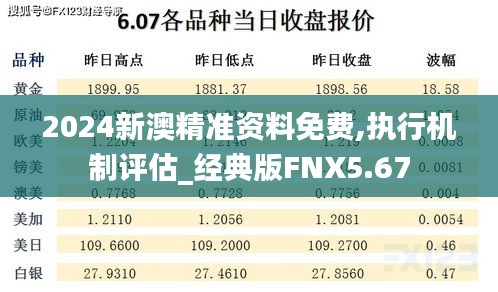 2024新澳精準資料免費,執行機制評估_經典版FNX5.67
