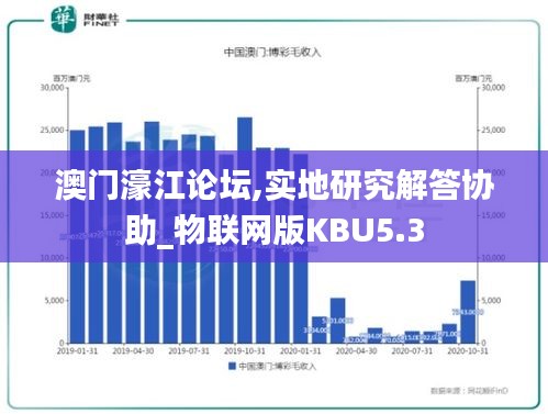 澳門濠江論壇,實地研究解答協(xié)助_物聯(lián)網(wǎng)版KBU5.3