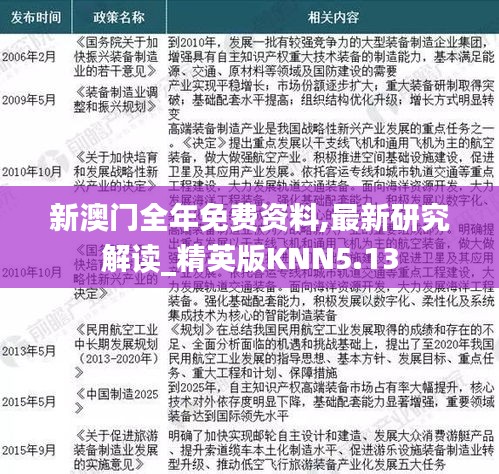 新澳門全年免費資料,最新研究解讀_精英版KNN5.13