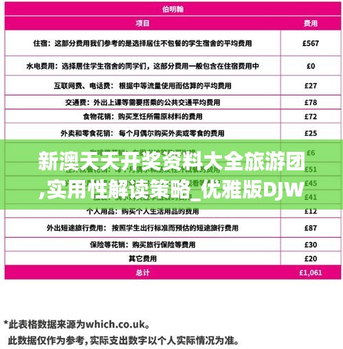 新澳天天開獎資料大全旅游團,實用性解讀策略_優雅版DJW5.47