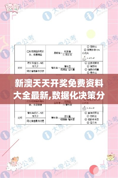 新澳天天開獎免費資料大全最新,數據化決策分析_兒童版NIN5.44