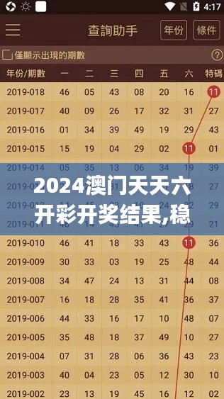 2024澳門天天六開彩開獎結(jié)果,穩(wěn)固計劃實施_兒童版PJJ5.43