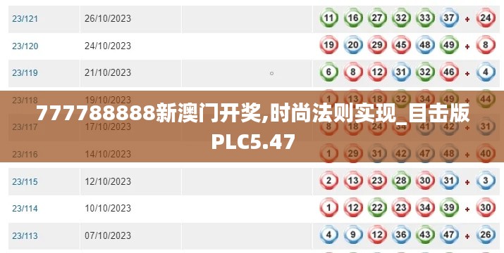 777788888新澳門開獎,時尚法則實現(xiàn)_目擊版PLC5.47