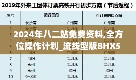 2024年八二站免費(fèi)資料,全方位操作計(jì)劃_流線(xiàn)型版BHX5.33