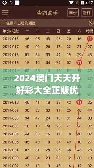 2024澳門天天開好彩大全正版優勢評測,策略調整改進_SE版OVV5.20