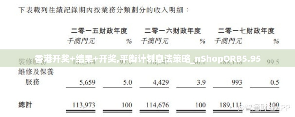 香港開獎(jiǎng)+結(jié)果+開獎(jiǎng),平衡計(jì)劃息法策略_nShopORB5.95