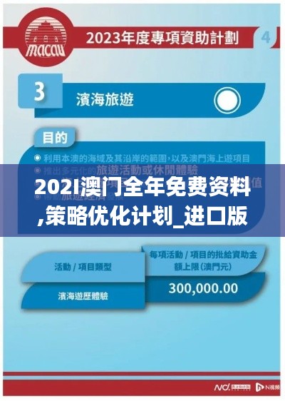 202I澳門全年免費資料,策略優化計劃_進口版HTI5.97
