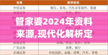 管家婆2024年資料來源,現(xiàn)代化解析定義_任務(wù)版GCZ5.57
