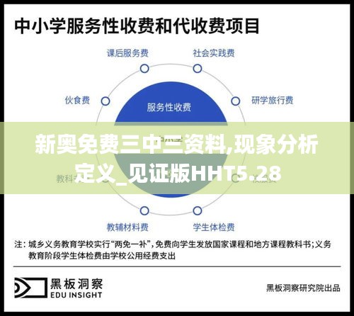 新奧免費三中三資料,現象分析定義_見證版HHT5.28