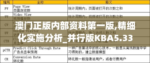 澳門正版內部資料第一版,精細化實施分析_并行版KBA5.33