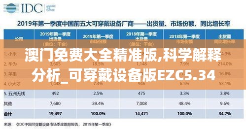 澳門免費大全精準版,科學解釋分析_可穿戴設備版EZC5.34