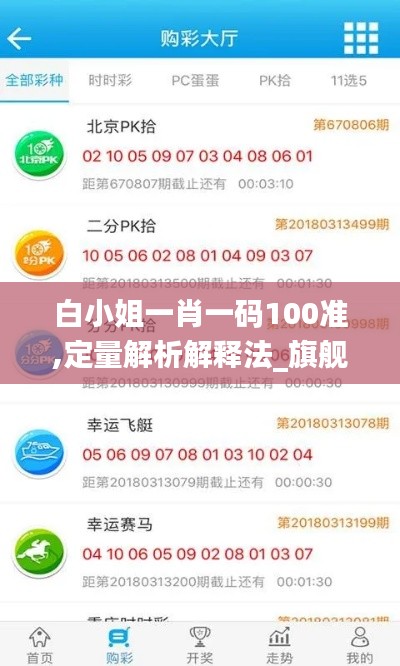 白小姐一肖一碼100準,定量解析解釋法_旗艦設備版SHD5.72