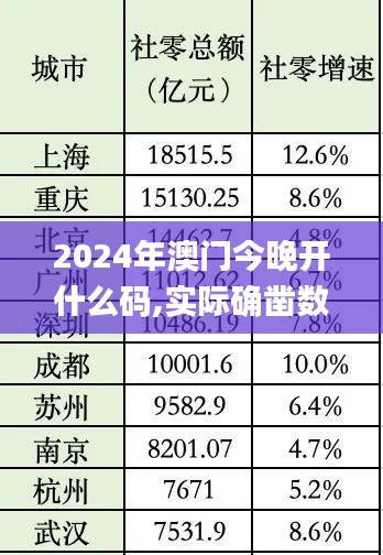 2024年澳門今晚開什么碼,實際確鑿數據解析統計_共享版IYC5.83