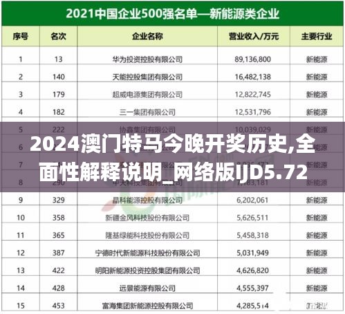 2024澳門特馬今晚開獎歷史,全面性解釋說明_網絡版IJD5.72