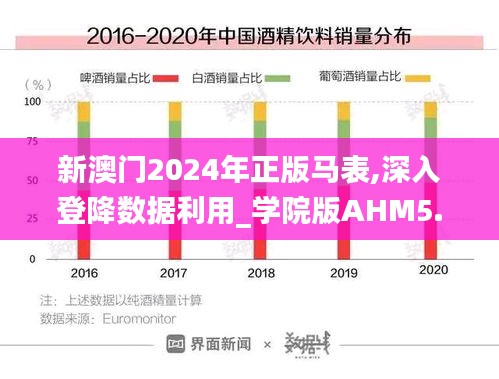 新澳門2024年正版馬表,深入登降數據利用_學院版AHM5.8