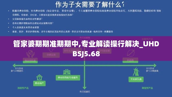 管家婆期期準期期中,專業(yè)解讀操行解決_UHDBSJ5.68