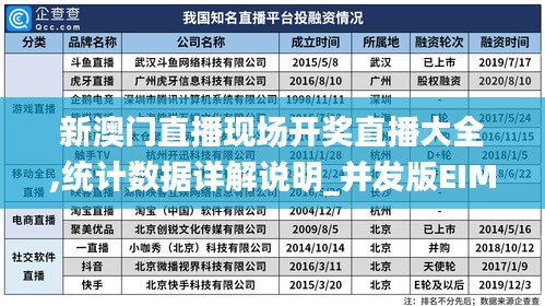 新澳門直播現場開獎直播大全,統計數據詳解說明_并發版EIM5.84
