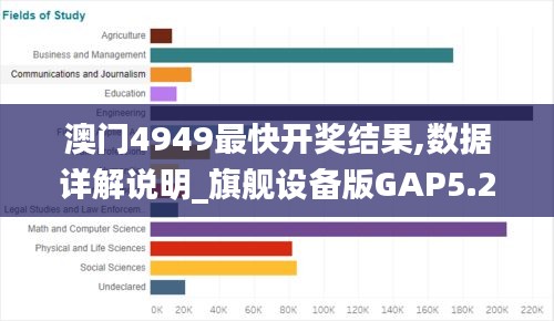 澳門4949最快開獎結果,數據詳解說明_旗艦設備版GAP5.24