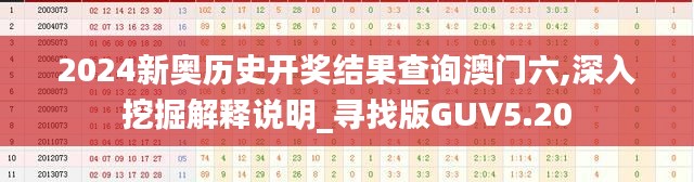 2024新奧歷史開獎結果查詢澳門六,深入挖掘解釋說明_尋找版GUV5.20