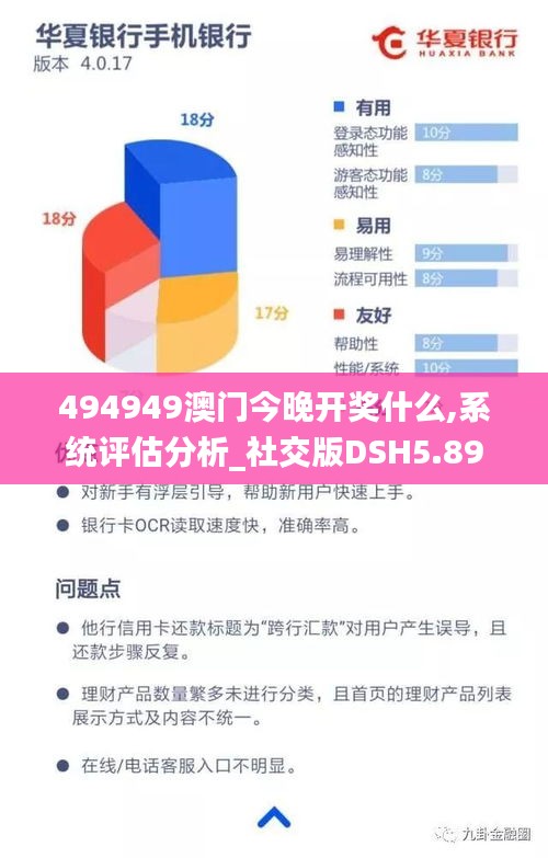 494949澳門今晚開獎什么,系統(tǒng)評估分析_社交版DSH5.89