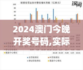 2024澳門今晚開獎號碼,實際確鑿數(shù)據(jù)解析統(tǒng)計_復興版KLU5.34